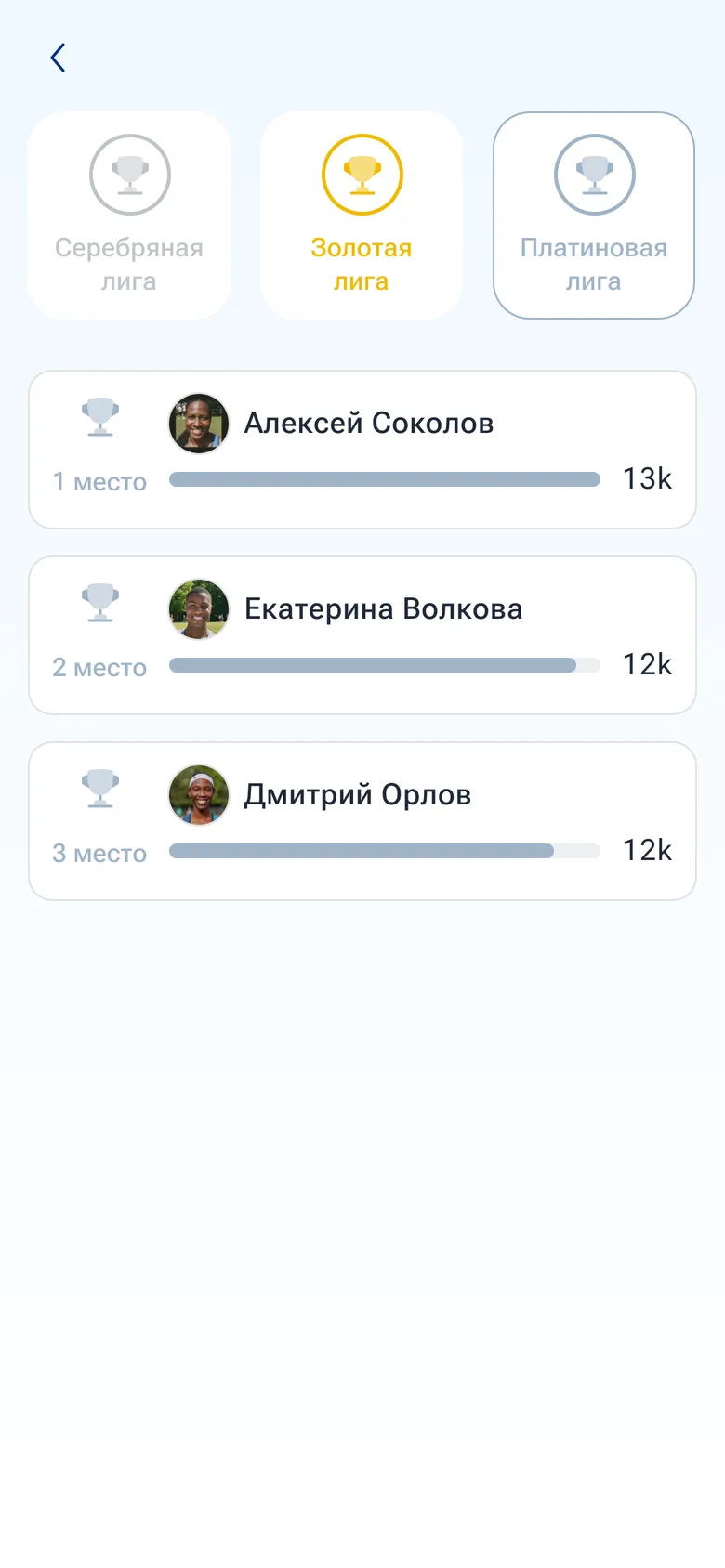 Лидерборд и лиги участников в приложении Membro